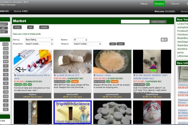 darknet market links